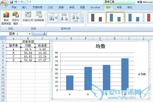 如何用Excel 2007绘制误差条图