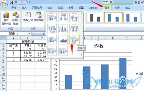 如何用Excel 2007绘制误差条图