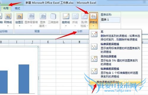 如何用Excel 2007绘制误差条图