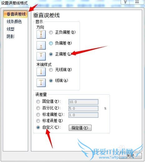 如何用Excel 2007绘制误差条图