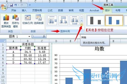 如何用Excel 2007绘制误差条图