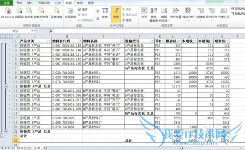 EXCEL多重分类汇总日常办公中运用