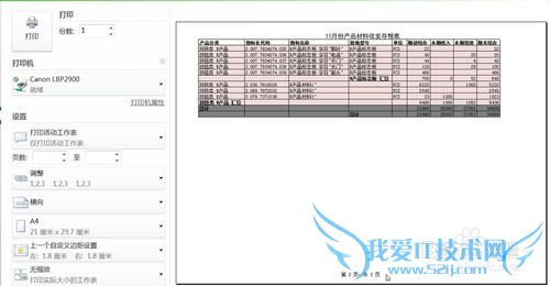 EXCEL多重分类汇总日常办公中运用