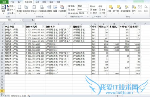 EXCEL多重分类汇总日常办公中运用
