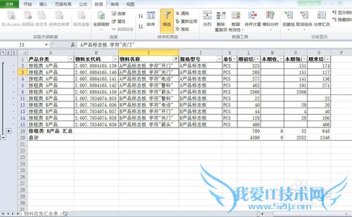EXCEL多重分类汇总日常办公中运用