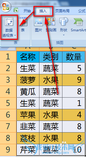 excel数据透视表无法添加计算项