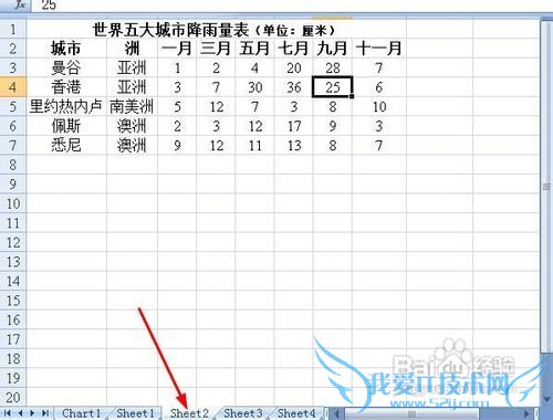 word中如何编辑excel图表