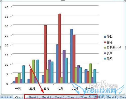 word中如何编辑excel图表