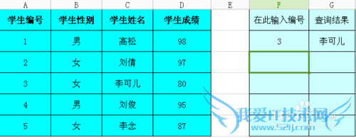 excel实用技巧:如何根据编号查出对应的信息?
