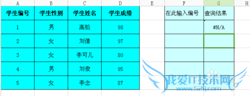 excel实用技巧:如何根据编号查出对应的信息?