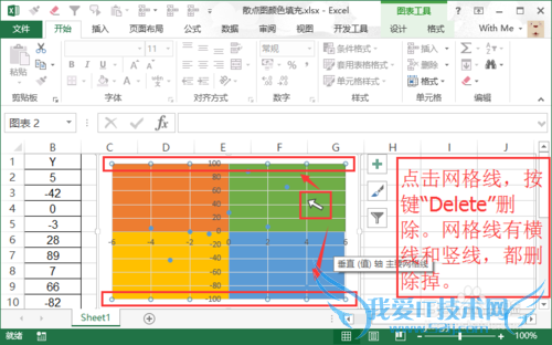 散点图:四象限填充不同颜色