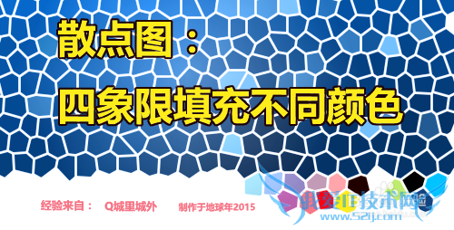 散点图:四象限填充不同颜色