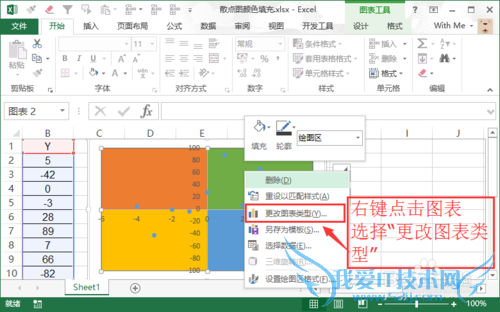 散点图:四象限填充不同颜色