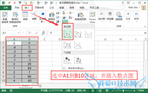 散点图:四象限填充不同颜色