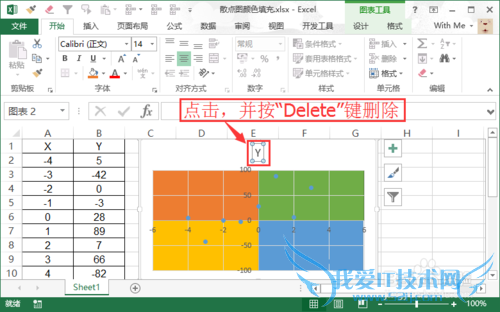 散点图:四象限填充不同颜色