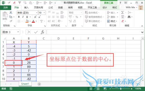 散点图:四象限填充不同颜色