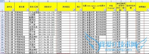 在Excel中数据筛选后如何拷贝粘贴?