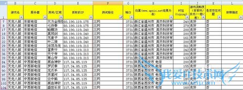 在Excel中数据筛选后如何拷贝粘贴?