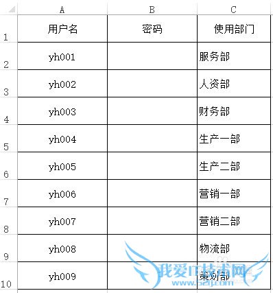 Excel如何生成随机密码