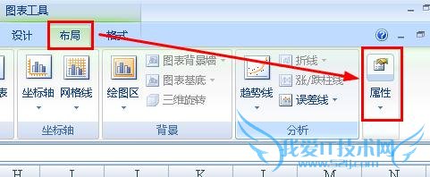 excel怎样制作并命名图表