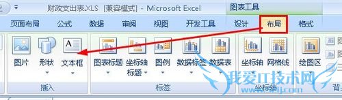 excel怎样制作并命名图表