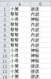 怎样去除EXCEL中的重复行