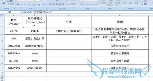 excel中TEXT函数的用法实例