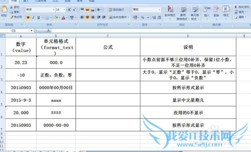 excel中TEXT函数的用法实例