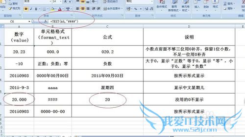 excel中TEXT函数的用法实例