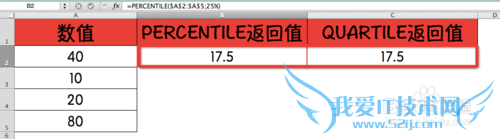 Excel⣺[190]PERCENTILE÷