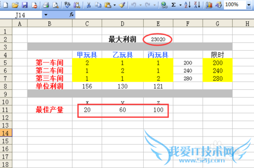 如何利用excel的规划求解功能寻找最佳方案?