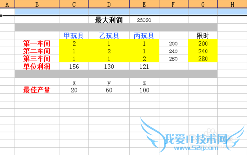 如何利用excel的规划求解功能寻找最佳方案?