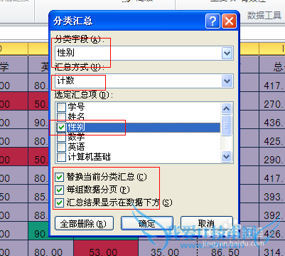 Excel 2010ʹ÷ͳŮɼƽֵ