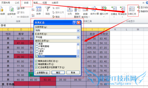 Excel 2010ʹ÷ͳŮɼƽֵ
