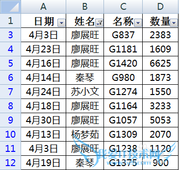 excel 2007,20102013ΰɫɸѡ
