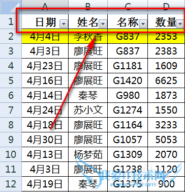 excel 2007,20102013ΰɫɸѡ