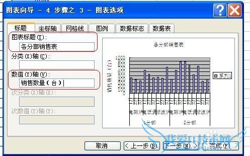 Excelʹü֮ҲܹͼĲï