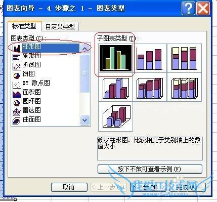 Excelʹü֮ҲܹͼĲï