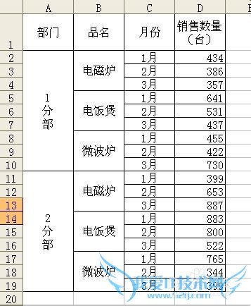 Excelʹü֮ҲܹͼĲï