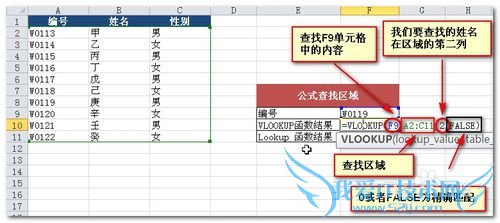 Excel进阶技巧公式介绍之Lookup,VLookup函数