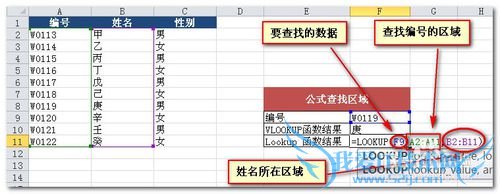 Excel进阶技巧公式介绍之Lookup,VLookup函数