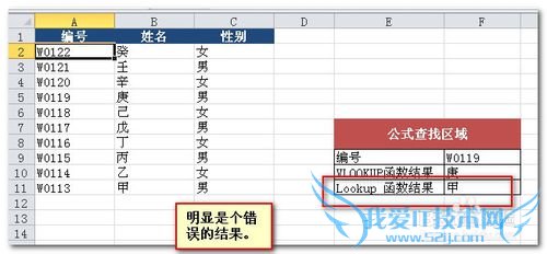 Excel进阶技巧公式介绍之Lookup,VLookup函数