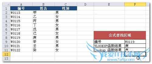Excel进阶技巧公式介绍之Lookup,VLookup函数