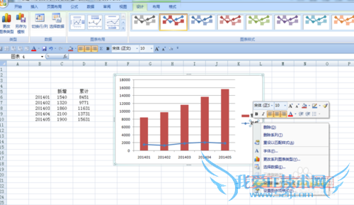 EXCEL制作柱状折线图