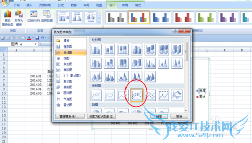 EXCEL制作柱状折线图
