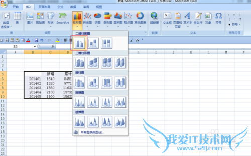 EXCEL制作柱状折线图