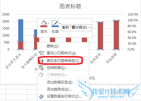 Excel柏拉图怎么制作