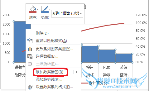 Excel柏拉图怎么制作