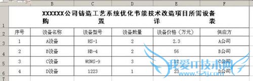 excel如何快速制作表格