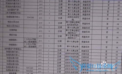 Excel表格打开后很卡很慢怎么办?